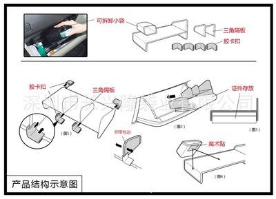 本田新车载置物盒上市 松紧带设计能否成为收纳新宠？